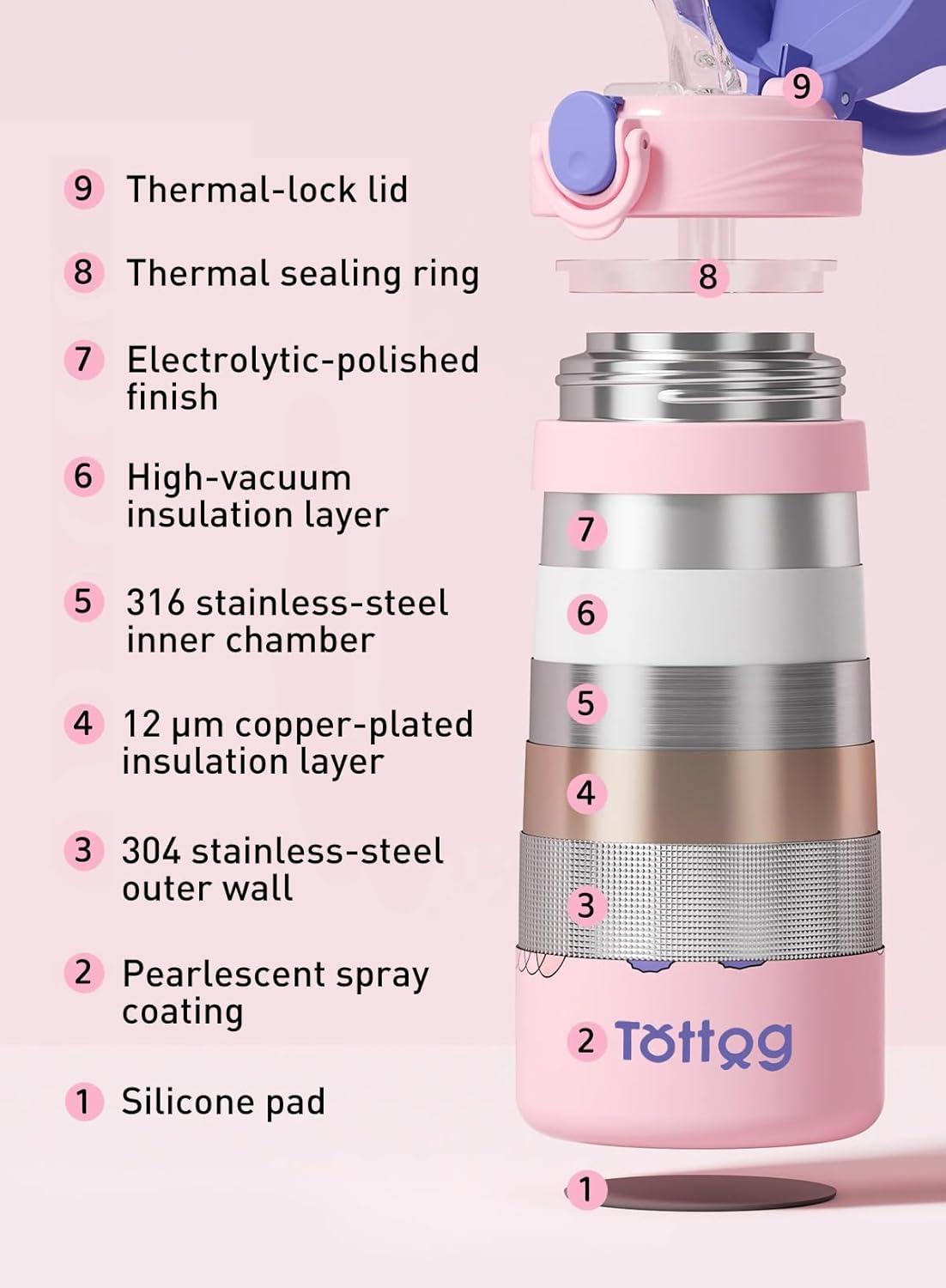 imageUnicorn Kids Insulated Stainless Steel Water Bottle with Straw for School 16 oz Thermal Vacuum Leakproof Tumbler with Lid BPAFree for Girls Toddlers Boys Children